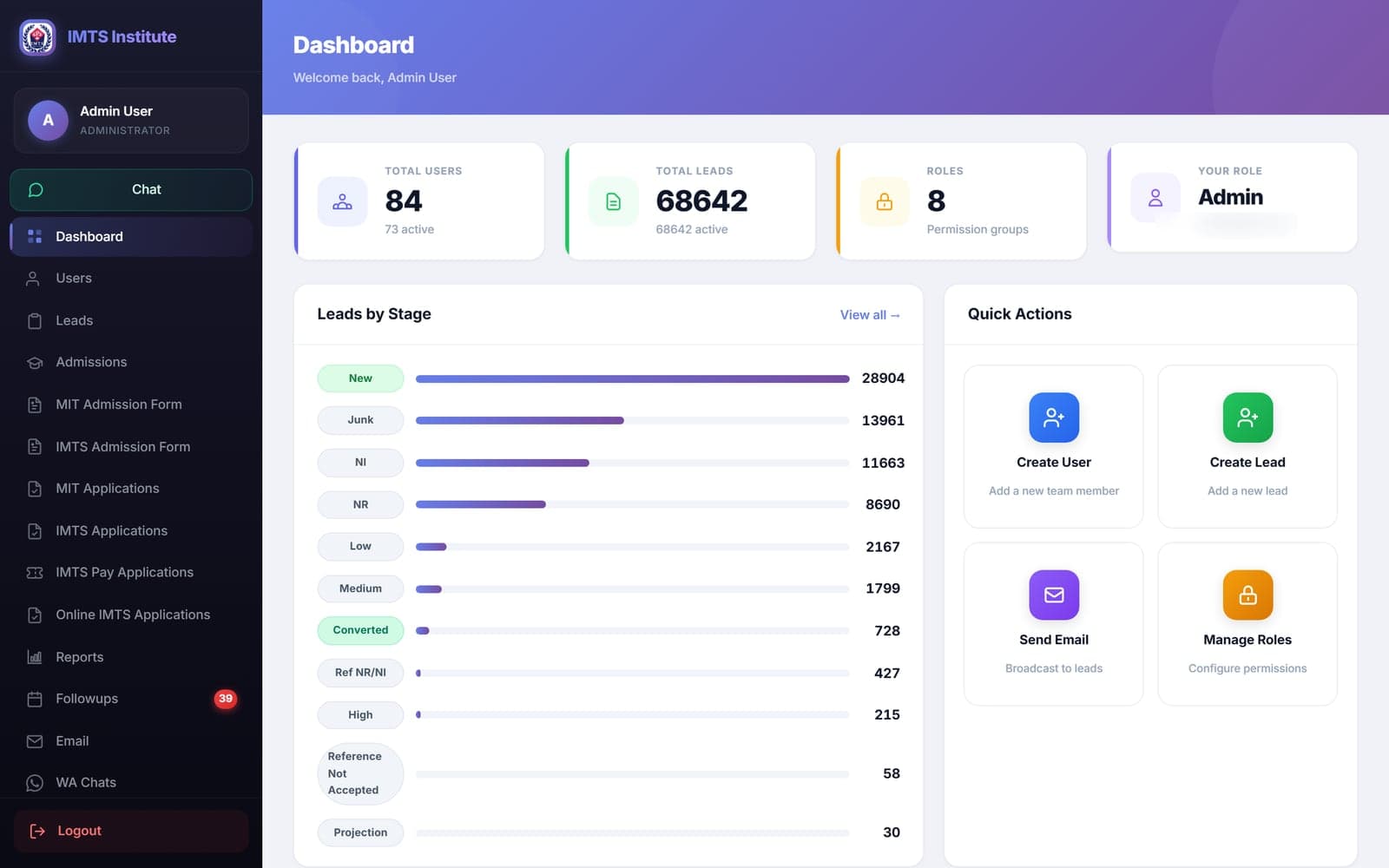 IMTS CRM — screenshot